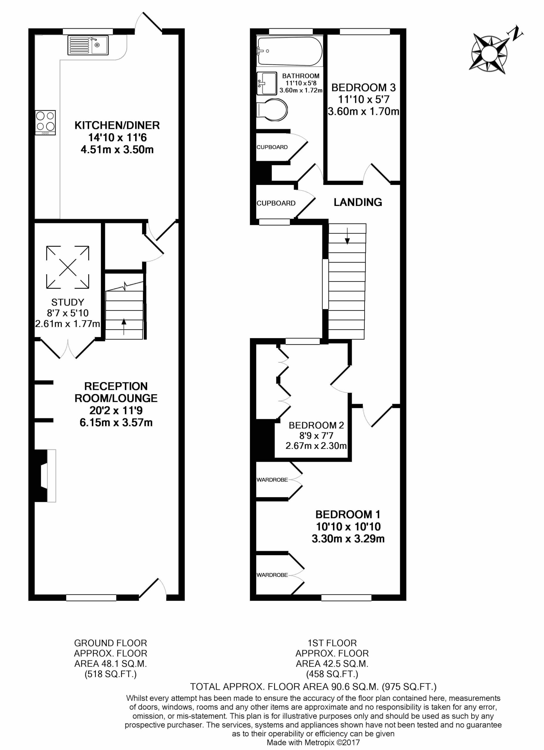 Essex Row, Levels Green, Farnham, Bishop’s Stortford, CM23 1HZ